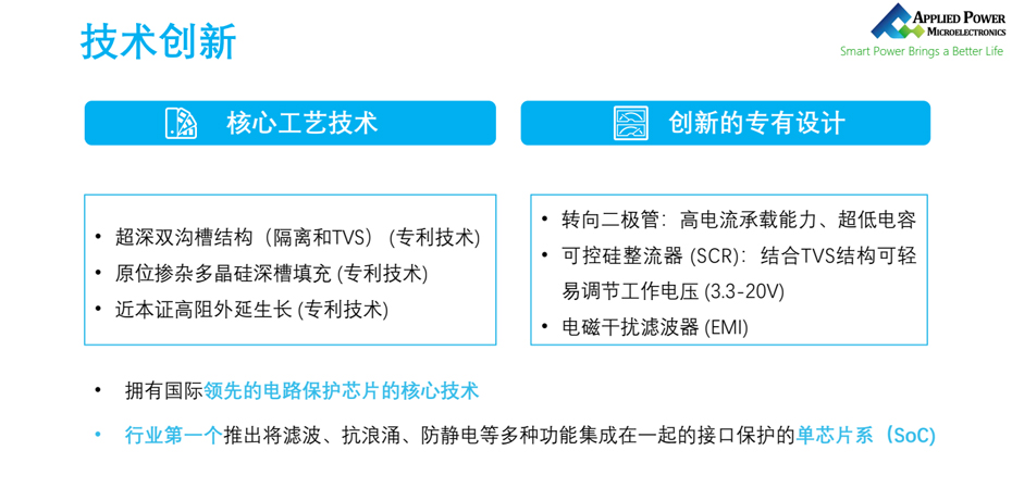 应能微技术创新-狼群视频在线观看www电子